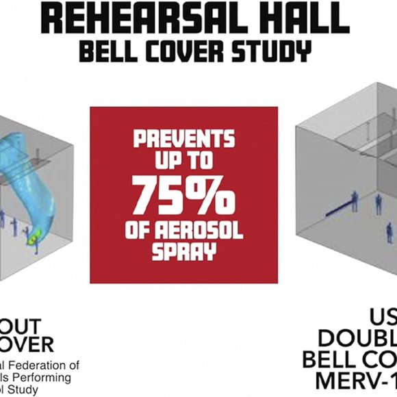 Gator Cases Double-Layer Aerosol Cover with MERV-13 Filter Fits Bell 6 to 7 inch - Picture 4 of 7